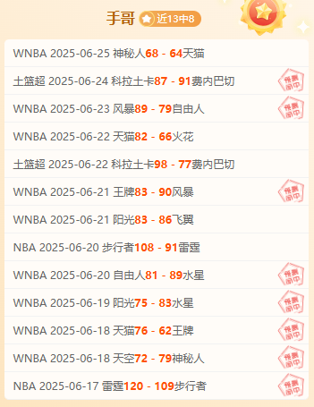 九游体育赛事太阳王牌球员创赛季得分新高，媒体热捧，内容必须.的简单介绍
