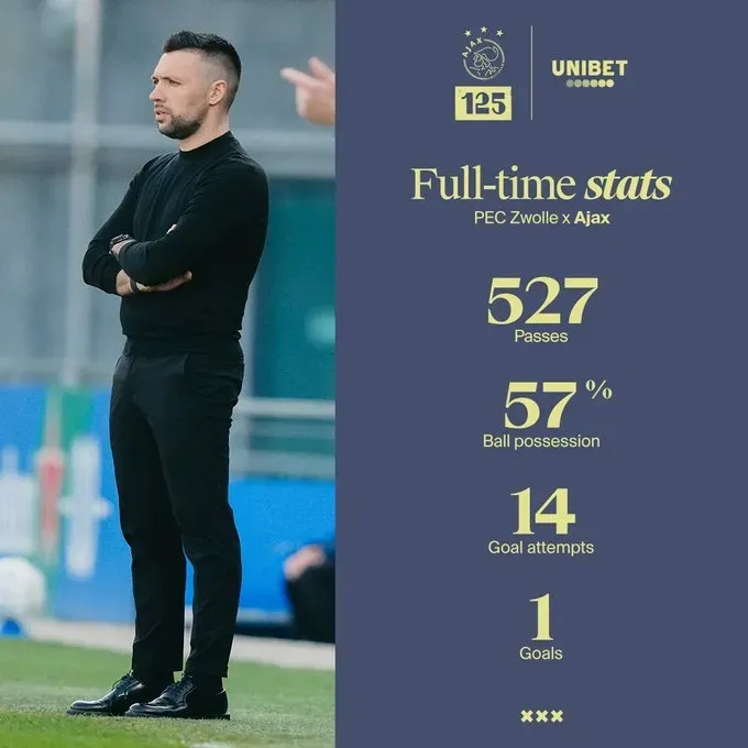 九游体育官网今夜体能课后，阿贾克斯战术微调备战欧洲杯，信心回归，球队文化被再次提及的简单介绍