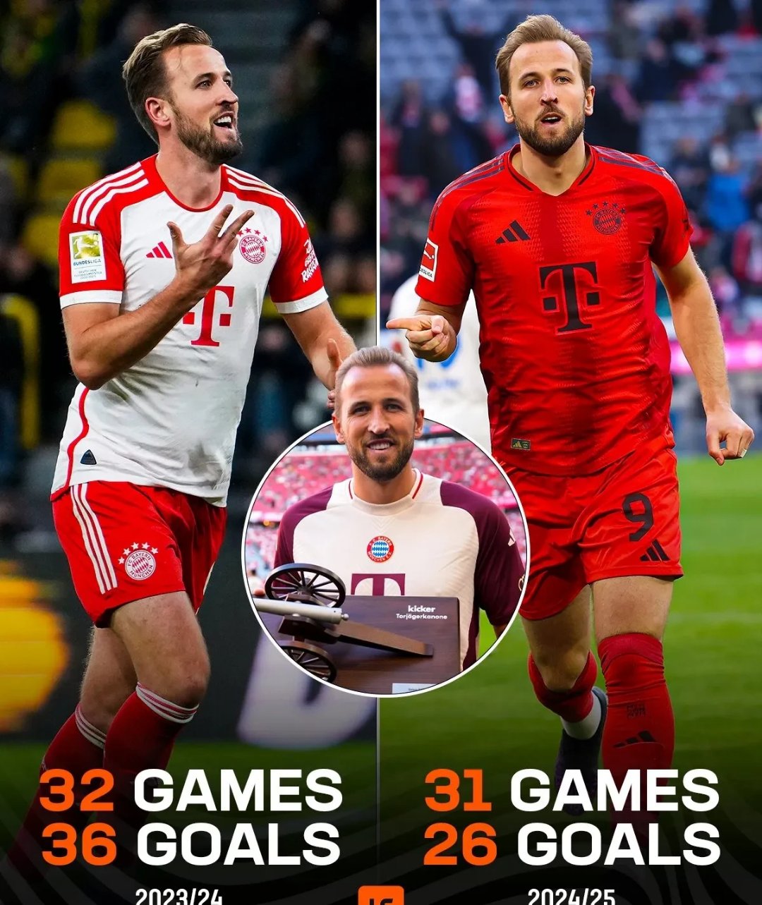 九游体育官方网站莱万多夫斯基巅峰对决，凯恩与90激战瑞士队分钟，大胜胜负难料！的简单介绍